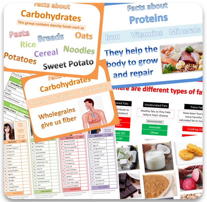 healthy eating worksheets to promote well-being. Great fun activities.