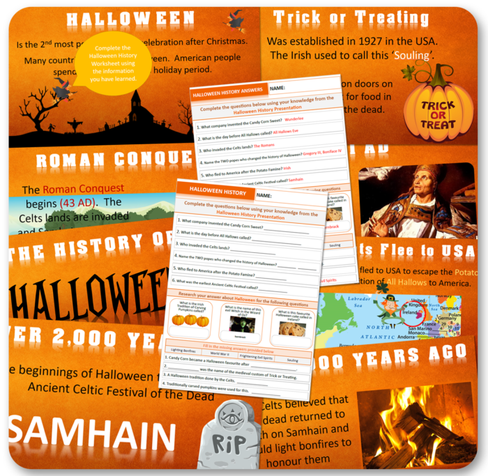 History of Halloween Resource